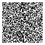 QR код "Update Clinic"