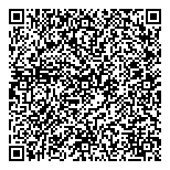 QR код "Новый Метод"