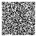 QR код "Foolproof"