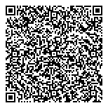 QR код "Сладко-Полезно"
