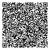 QR код "Ваш Доктор"