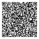 QR код "МЕТОД"