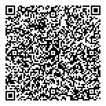 QR код "Новый Метод Сочи"