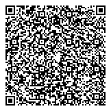 QR код "Триглав"