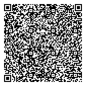 QR код "Этикетка4"
