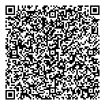 QR код "Новый Метод"