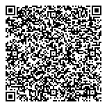 QR код "Новый Метод"