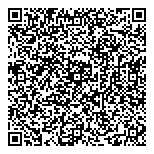 QR код "SIZ GROUP"