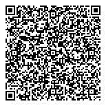 QR код "Metropolitan Premium Property"