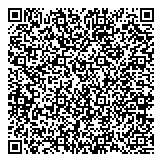 QR код "Межрегиональный Центр Экспертизы"