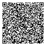 QR код "Доверие"