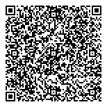 QR код "Trend Company"
