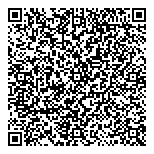 QR код "Армянские продукты"