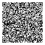 QR код "НОРМА РУС"