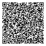 QR код "НОРМА РУС"