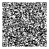 QR код "Синяя птица"