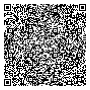 QR код "Москитные сетки Ботанический сад"