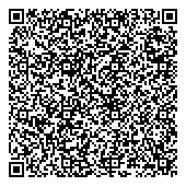 QR код "Москитные сетки Нагатинская"