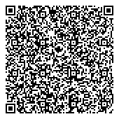QR код "Москитные сетки Рижская"
