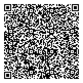 QR код "ЦЕНЫВАПТЕКАХ"