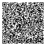 QR код "НОРМА РУС"