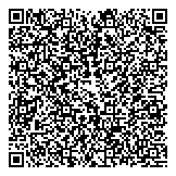 QR код "Современные строительные материалы"