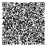 QR код "Миноксидил"
