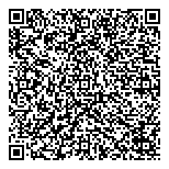 QR код "Мастера пошива"