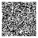 QR код "Nostra Blogers & Music"