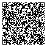 QR код "ShapOchki"