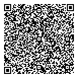 QR код "ПРАВИЛЬНАЯ ФОРМА"