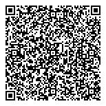 QR код "Вокруг Москвы"