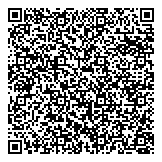 QR код "Медикал.Про"