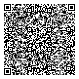 QR код "Фонд Недвижимости"