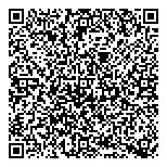 QR код "SoftComputers.org"