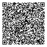 QR код "НИКА М"