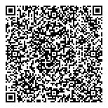 QR код "Национальные Ресурсы"