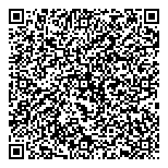 QR код "Медверсия"