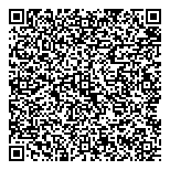 QR код "SJESKA"