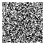 QR код "Лабомет"