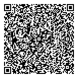 QR код "OnCloudru"