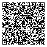 QR код "ЦЛАТИ по ЦФО"