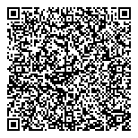 QR код "СЕТКАПЛАСТ"