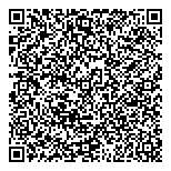 QR код "Агентство недвижимости Метры"