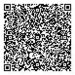 QR код "Kitchen Boss"