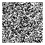 QR код "Brazhnikov  Partners ltd"