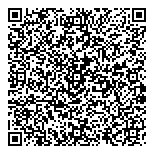 QR код "SENTISS"