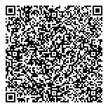 QR код "Ника-Строй"