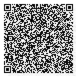 QR код "Партнер"