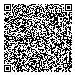 QR код "Невская Уфа"